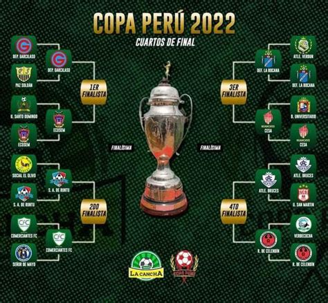 copa perú etapa nacional 2022
